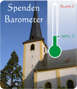 Spendenbarometer