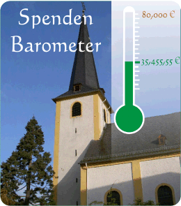 Spendenbarometer Spendenbarometer