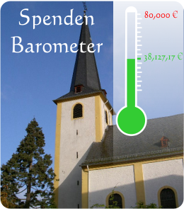 Spendenbarometer Pfarrkirche 16.06.2010 Spendenbarometer Pfarrkirche 16.06.2010