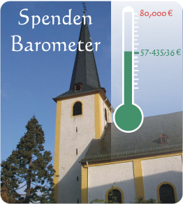 Spendenbarometer Pfarrkirche 15.12.2011 Spendenbarometer Pfarrkirche 30.09.2010